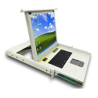 Защищенная KVM консоль