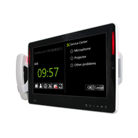 VNS-15W01 Планшетный компьютер
