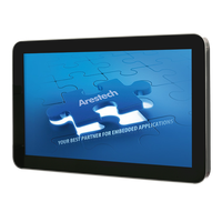 TPM-3624PW IP69 Защищенный монитор