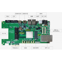 отладочная плата AP-104 BOARD